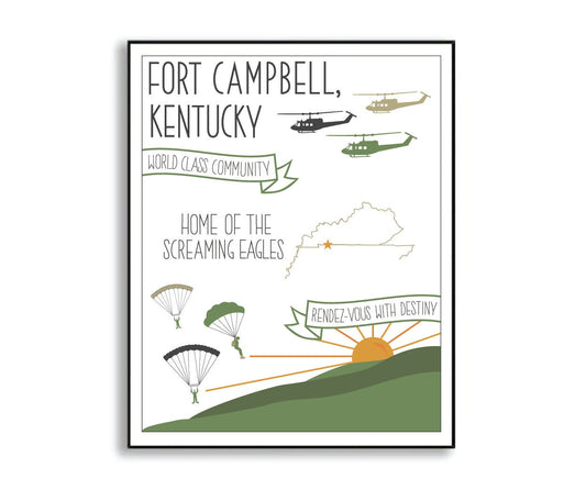 fort campbell print